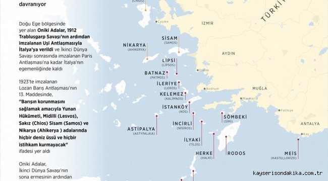 GRAFİKLİ - Yunanistan, silahlandırdığı Doğu Ege adalarında Lozan ve Paris antlaşmalarını çiğniyor